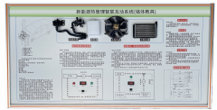 <b>YUY-5132新能源熱管理智聯互動系統</b>